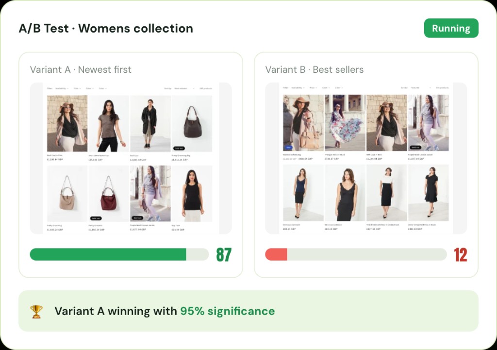 Collection sort order A/B testing interface