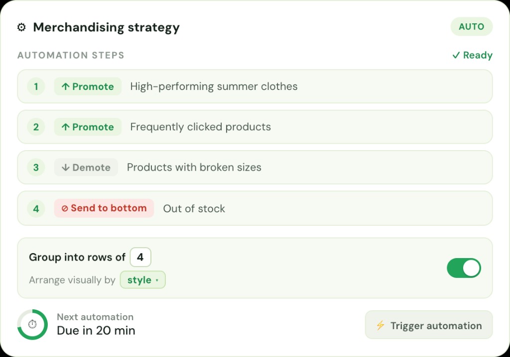 Automated merchandising strategy interface